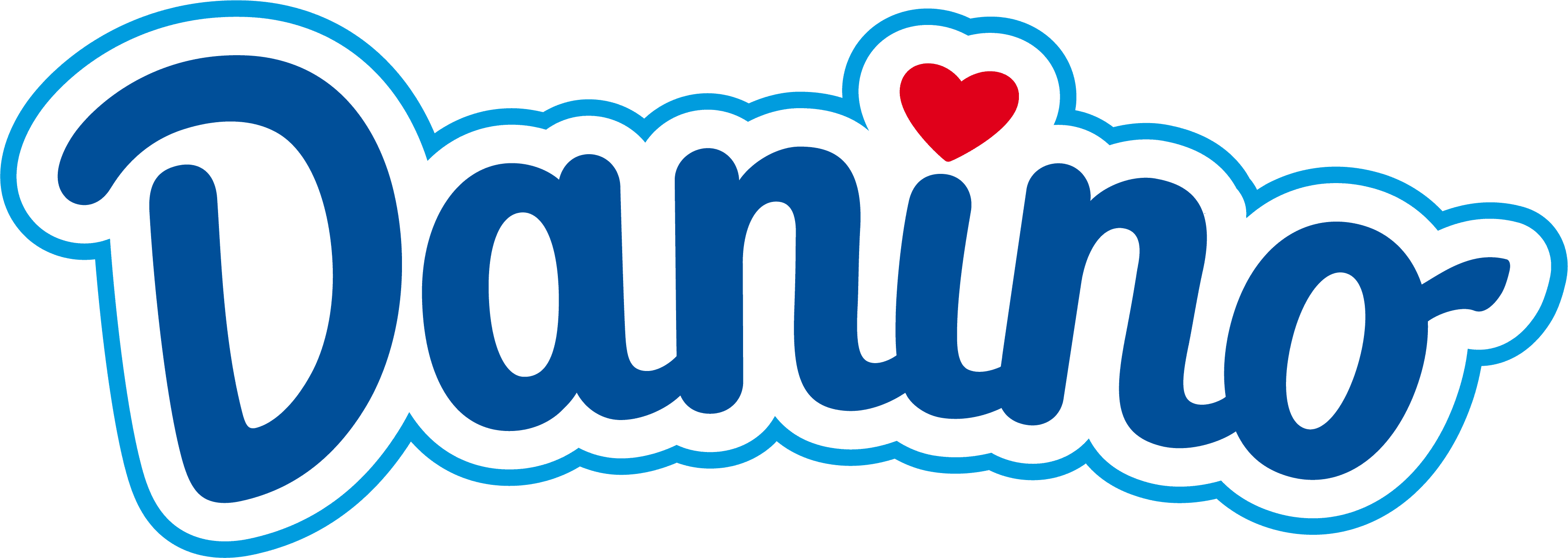 Brandt